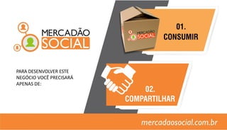 PARA DESENVOLVER ESTE
NEGÓCIO VOCÊ PRECISARÁ
APENAS DE:
 