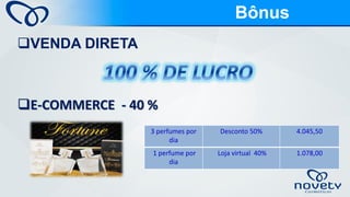 3 perfumes por dia 
Desconto 50% 
4.045,50 
1 perfume por dia 
Loja virtual 40% 
1.078,00 
VENDA DIRETA E-COMMERCE -40 % 
Bônus  