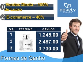 Formas de GanhoVendas Direta –100% de Lucro 
1E-commerce –40% 
2DIA PERFUMEGANHOS 1 1.245,002CUBE 2.487,0033.730,00  