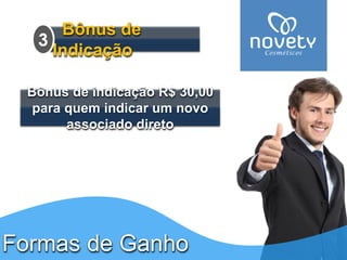 Formas de GanhoBônus de indicação R$ 30,00 para quem indicar um novo associado diretoBônus de Indicação 
3  