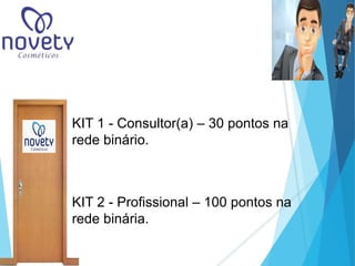 KIT 1 - Consultor(a) – 30 pontos na 
rede binário. 
KIT 2 - Profissional – 100 pontos na 
rede binária. 
 