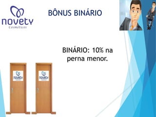 BÔNUS BINÁRIO 
BINÁRIO: 10% na 
perna menor. 
 