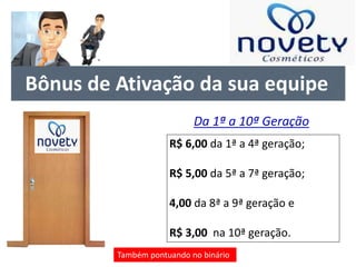 Bônus de Ativação da sua equipe 
Da 1ª a 10ª Geração 
R$ 6,00 da 1ª a 4ª geração; 
R$ 5,00 da 5ª a 7ª geração; 
4,00 da 8ª a 9ª geração e 
R$ 3,00 na 10ª geração. 
Também pontuando no binário 
 