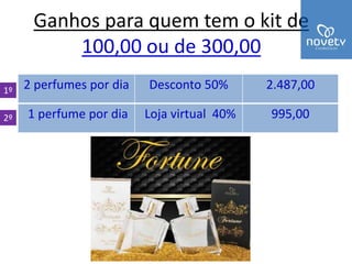 Ganhos para quem tem o kit de 
100,00 ou de 300,00 
2 perfumes por dia Desconto 50% 2.487,00 
1 perfume por dia Loja virtual 40% 995,00 
1º 
2º 
 