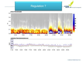 © 2008 AUTONOM HEALTH ®
Regulation ?
 