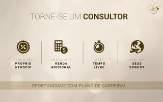 T E N H A S E U
P R Ó P R I O
N E G Ó C I O
C O N Q U I S T E
R E N D A
A D I C I O N A L
M A I S
T E M P O
L I V R E
R E A L I Z E
S E U S
S O N H O S
TORNE-SE UM CONSULTOR
OPORTUNIDADE COM PLANO DE CARREIRA!
 