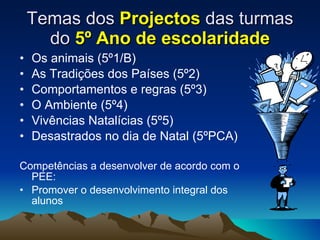 Temas dos  Projectos  das turmas do  5º Ano de escolaridade Os animais (5º1/B) As Tradições dos Países (5º2) Comportamentos e regras (5º3) O Ambiente (5º4) Vivências Natalícias (5º5) Desastrados no dia de Natal (5ºPCA) Competências a desenvolver de acordo com o PEE: Promover o desenvolvimento integral dos alunos 