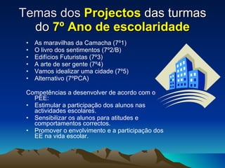Temas dos  Projectos  das turmas do  7º Ano de escolaridade As maravilhas da Camacha (7º1) O livro dos sentimentos (7º2/B) Edifícios Futuristas (7º3) A arte de ser gente (7º4) Vamos idealizar uma cidade (7º5) Alternativo (7ºPCA) Competências a desenvolver de acordo com o PEE: Estimular a participação dos alunos nas actividades escolares. Sensibilizar os alunos para atitudes e comportamentos correctos. Promover o envolvimento e a participação dos EE na vida escolar. 