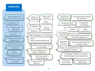 Preliminary Findings




        !17
 