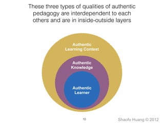 SIGNIFICANT DIFFERENCES FOUND IN !
     12 APPS ITEMS BETWEEN SCHOOLS

School A valued more on:

• I followed my teacher's instructions. (item 2)!

• I had a good understanding of what I was expected to do. (item 10)!

• I focused on the assessment criteria to get a good grade. (item 11)!

• Other students. (item 17)!

• My class teacher or tutor. (Item 18)




                                  !21
 