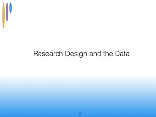 THE AUTHENTIC LEARNING SCALE (A.L.S.)

     As an indicator of personal perception:


     • about 9% of A.L.S. was explained by ethnicity that white
       students perceived more authenticity


     As an indicator of classroom pedagogy:


     • about 20% was explained by percentage of white students in
       the class (more white students, less authenticity) *Note that being
       white was strongly linked with lower school engagement


     • about 12% was explained by percentage of female students
       (more girls, more authenticity)

These are rather observations than predictions, because of the small sample size
                                       !25
 