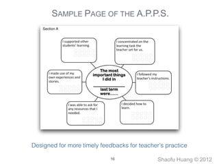 These are rather observations than predictions, because of the small sample size
                                       !27
 