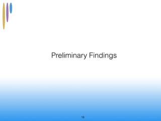 FURTHER ANALYSIS ON A.P.P.S. DATA

• To further examine the interwoven
  relationships between ALS, engagement,
  gender and ethnicity. (using structural
  equation modelling


• To explore in more detail about the
  constitution of ALS (and adjust the scale or
  items if that is useful)



                       !29
 