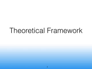 Theoretical Framework



          !3
 