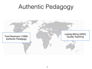 Authentic                  Authentic                          Authentic!
   Learner                  Knowledge                        Learning Context


  Social support for                   Higher order    Substantive      Connectedness beyond
                         Depth of
student achievement                      thinking      conversation         the classroom
                        knowledge
                                         Deep
Engagement                                               Student direction         Problematic
                       Background    understanding
                                                                                   knowledge
                       knowledge
    Student’s self-                       Cultural              Explicit quality
      regulation                         knowledge                 criteria            High
                        Narrative                                                   expectations
                                                      Knowledge
   Inclusivity
                       Meta language for knowledge    integration Connect learning to students'
                                                                     lives and aspirations
Develop democratic     Foster deep understanding
   relationships            and skillful action        Negotiate       Communicate learning in
                                                        learning          multiple modes
 Build a community         Explore the construction
     of learners                of knowledge           Apply and assess learning
                        Promote dialogue as a            in authentic contexts
      Teach               means of learning
  students how to                                          Challenge students to achieve high
                              Build on learner's           standards with appropriate support
                               understandings
 School as Learning
                                                           School as         Extended learning
     commons             Enquiry-based
                                                         'base camp'            relationship
                           learning


                                              !8
 