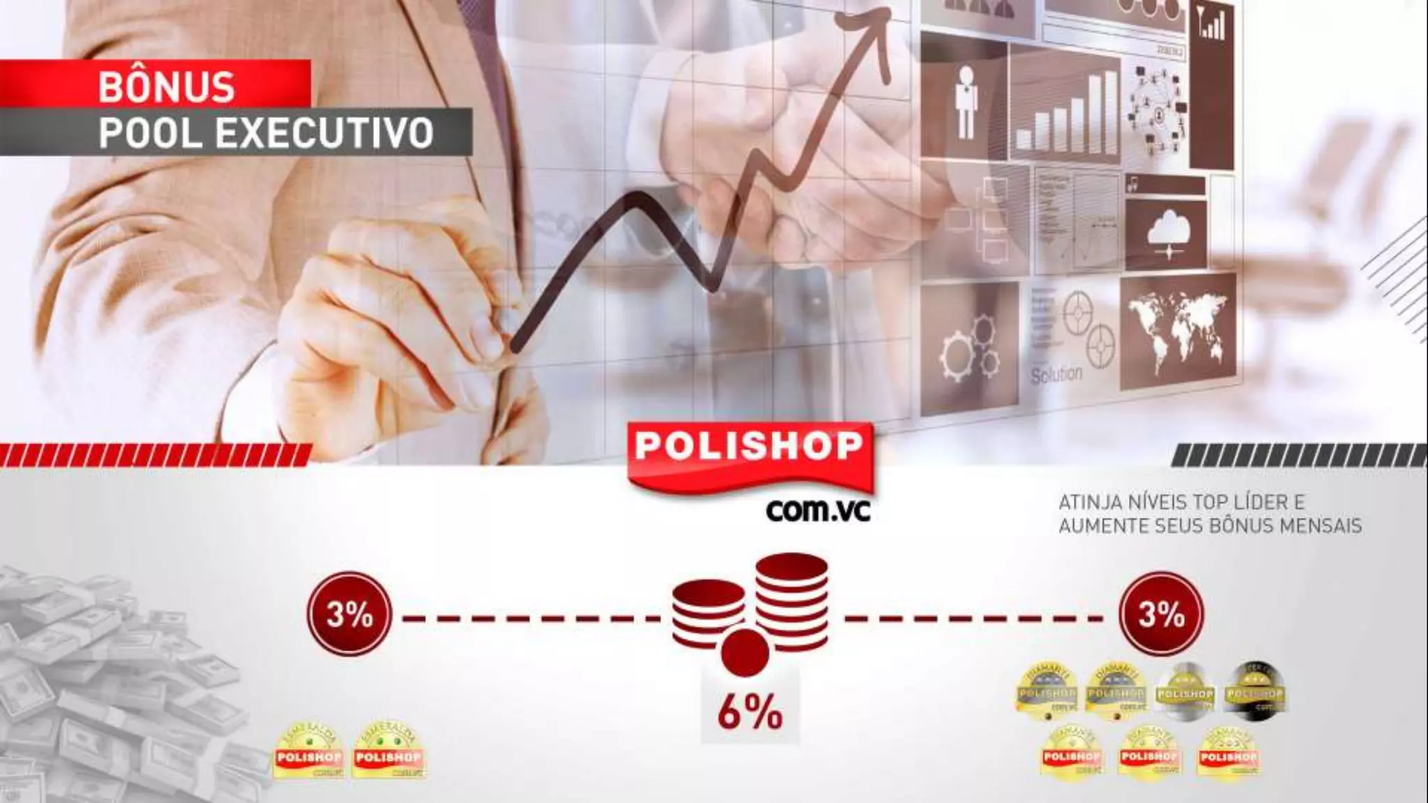 APN Polishop.Com.VC - Apresentação de Oportunidade