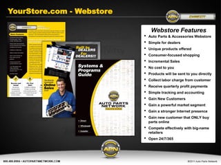 YourStore.com - Webstore

                                Webstore Features
                           •   Auto Parts & Accessories Webstore
                           •   Simple for dealers
                           •   Unique products offered
                           •   Consumer-focused shopping
                           •   Incremental Sales
                           •   No cost to you
                           •   Products will be sent to you directly
                           •   Collect labor charge from customer
                           •   Receive quarterly profit payments
                           •   Simple tracking and accounting
                           •   Gain New Customers
                           •   Gain a powerful market segment
                           •   Gain a stronger Internet presence
                           •   Gain new customer that ONLY buy
                               parts online
                           •   Compete effectively with big-name
                               retailers
                           •   Open 24/7/365
 