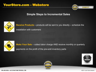 YourStore.com - Webstore

                 Simple Steps to Incremental Sales


      Receive Products – products will be sent to you directly – schedule the

      installation with customers




      Make Your Sale – collect labor charge AND receive monthly or quarterly

      payments on the profit of the pre-sold inventory parts
 