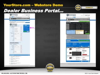 YourStore.com – Webstore Demo
Dealer Business Portal…




        Get Connected today…

           www.AutoPartsNetwork.com
 