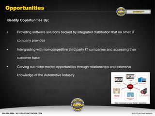 Opportunities

Identify Opportunities By:


•     Providing software solutions backed by integrated distribution that no other IT

      company provides

•     Intergrading with non-competitive third party IT companies and accessing their

      customer base

•     Carving out niche market opportunities through relationships and extensive

      knowledge of the Automotive Industry
 