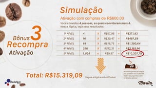 10
Ativação com compras de R$600,00
 