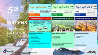 18
Válido para as graduações:
• Diamante;
• Diamante Elite;
• Duplo Diamante;
• Duplo Diamante Elite;
• Triplo Diamante;
• Triplo Diamante Elite;
Não é preciso atingir 3X consecutivas a graduação.
Confira o regulamento no site
www.redefacilbrasil.com.br
Válido para as graduações:
• Black Diamond;
• Blue Diamond;
• Red Diamond;
Não é preciso atingir 3X consecutivas a graduação.
Confira o regulamento no site
www.redefacilbrasil.com.br
Válido para as graduações:
• Royal Diamond;
• Director;
Não é preciso atingir 3X consecutivas a graduação.
Confira o regulamento no site
www.redefacilbrasil.com.br
 