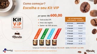 21
KIT VIP PROFISSIONAL
CAFÉS MARITA - ATIVAÇÃO
KIT 24 Und. BONIFICAÇÃO
1ª Geração R$ 67,98
2ª Geração R$ 30,47
3ª Geração R$ 18,76
4ª Geração R$ 12,31
5ª Geração R$ 9,97
6ª Geração R$ 7,38
7ª Geração R$ 7,38
8ª Geração R$ 7,38
Compra por R$ 600,00 reais e venda por: R$1.512,00 – Ganhe: R$ 912,00 + que 100%
 