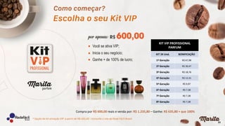 23
KIT VIP PROFISSIONAL
PARFUM
KIT 24 Und. BONIFICAÇÃO
1ª Geração R$ 67,98
2ª Geração R$ 30,47
3ª Geração R$ 18,76
4ª Geração R$ 12,31
5ª Geração R$ 9,97
6ª Geração R$ 7,38
7ª Geração R$ 7,38
8ª Geração R$ 7,38
Compra por R$ 600,00 reais e venda por: R$ 1.235,80 – Ganhe: R$ 635,80 + que 100%
 