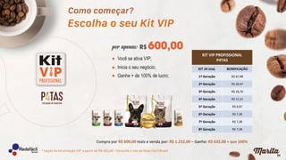 24
KIT VIP PROFISSIONAL
P4TAS
KIT 24 Und. BONIFICAÇÃO
1ª Geração R$ 67,98
2ª Geração R$ 30,47
3ª Geração R$ 18,76
4ª Geração R$ 12,31
5ª Geração R$ 9,97
6ª Geração R$ 7,38
7ª Geração R$ 7,38
8ª Geração R$ 7,38
Compra por R$ 600,00 reais e venda por: R$ 1.232,00 – Ganhe: R$ 632,00 + que 100%
 