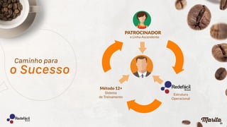 25
PATROCINADOR
e Linha Ascendente
Método 12+
Sistema
de Treinamento
Estrutura
Operacional
 