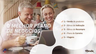 6
1 – Venda de produtos
2 – Bônus de Indicação
3 – Bônus de Recompra
4 – Plano de Carreira
5 – Viagens
 