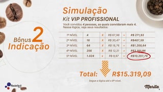 9
Você convidou
Nessa lógica, veja seus resultados:
 