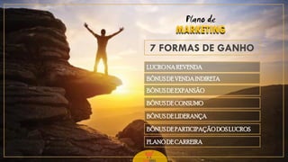 11
7 FORMAS DE GANHO
Plano de
MARKETING
BÔNUSDE VENDAINDIRETA
LUCRONA REVENDA
BÔNUSDE EXPANSÃO
BÔNUSDE LIDERANÇA
BÔNUSDE PARTICIPAÇÃODOSLUCROS
PLANODE CARREIRA
BÔNUSDE CONSUMO
 