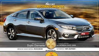 33Nossos
RECONHECIMENTOS
01 HONDA CIVIC 0KM
AUTOMÓVEL 100% QUITADO
PREMIAÇÃO ESPECIAL
Duplo Diamante
MÉDIA DE GANHO MENSAL R$ 90.000,00
NÍVEL DE QUALIFICAÇÃO
360.000 PONTOS
 