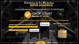 37
Complete seus 2 primeiros níveis e conquiste sua Micro Franquia Beginner!
Apenas R$ 60,00
PACK START
POSICIONAMENTO PARA MAPEAMENTO ESTRATÉGICO
1º Nível
3 PACK START
9 PACK START
2º Nível
Estratégia de Pré Marketing
MOTOR ECONOMICO
GANHO INICIAL CONCENTRADO EM 2 NÍVEIS
SIMPLISMENTE FAZENDO O
BÁSICO
 
