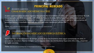 4
PRINCIPAL MERCADO
O setor supermercadista brasileiro registrou faturamento R$ 315,8 bilhões em 2015, um crescimento nominal de 7,1%
na comparação com 2014, de acordo a 39º edição da Pesquisa Ranking ABRAS/SuperHiper 2016, elaborada pelo
Departamento de Economia e Pesquisa da Associação Brasileira de Supermercados em parceria com a empresa de
pesquisas Nielsen. O resultado registrado em 2015 pelo setor representa 5,4% do PIB.
Fonte: http://www.abrasnet.com.br/economia-e-pesquisa/ranking-abras/os-numeros-do-setor/
SEGUIMENTO ALIMENTICIO
O MAIOR MERCADO MESMO NA CRISE
Apesar da folga no abastecimento de energia, a conta de luz dos brasileiros deve seguir aumentando em 2016. A
previsão da consultoria Thymos Energia é que o reajuste médio das distribuidoras fique entre 3% e 15%, a depender
da região atendida.
Fonte: http://veja.abril.com.br/blog/radar-on-line/energia/conta-de-luz-deve-subir-ate-15-em-2016/
CONSUMO DEENERGIAELÉTRICA
INFORMAÇÕES NO MERCADO DE ENERGIA ELÉTRICA
Nosso
 