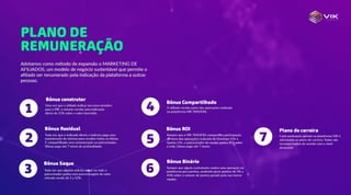 Apresentação de Negócios da Vick Empreendimentos Financeiros