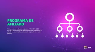 Apresentação de Negócios da Vick Empreendimentos Financeiros