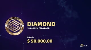 Apresentação de Negócios da Vick Empreendimentos Financeiros