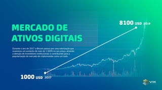 MERCADO DE
ATIVOS DIGITAIS
 