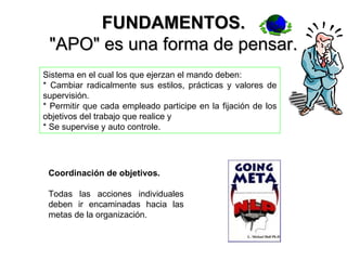 FUNDAMENTOS. "APO" es una forma de pensar. Sistema en el cual los que ejerzan el mando deben: * Cambiar radicalmente sus estilos, prácticas y valores de supervisión. * Permitir que cada empleado participe en la fijación de los objetivos del trabajo que realice y * Se supervise y auto controle.  Coordinación de objetivos. Todas las acciones individuales deben ir encaminadas hacia las metas de la organización.  
