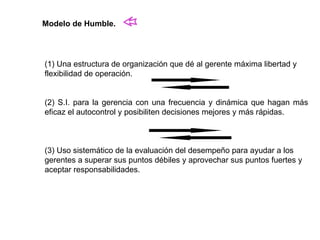Modelo de Humble. (1) Una estructura de organización que dé al gerente máxima libertad y flexibilidad de operación. (2) S.I. para la gerencia con una frecuencia y dinámica que hagan más eficaz el autocontrol y posibiliten decisiones mejores y más rápidas. (3) Uso sistemático de la evaluación del desempeño para ayudar a los gerentes a superar sus puntos débiles y aprovechar sus puntos fuertes y aceptar responsabilidades.  