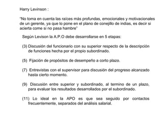 Harry Levinson : “ No toma en cuenta las raíces más profundas, emocionales y motivacionales de un gerente, ya que lo pone en el plano de conejillo de indias, es decir si acierta come si no pasa hambre” Según Levison la A.P.O debe desarrollarse en 5 etapas:   D iscusión del funcionario con su superior respecto de la descripción de funciones hecha por el propio subordinado. F ijación de propósitos de desempeño a corto plazo. Entrevistas con el supervisor para discusión del progreso alcanzado hasta cierto momento. Discusión entre superior y subordinado, al termino de un plazo, para evaluar los resultados desarrollados por el subordinado. Lo ideal en la APO es que sea seguido por contactos frecuentemente, separados del análisis salarial. 