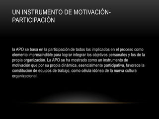 UN INSTRUMENTO DE MOTIVACIÓN-
PARTICIPACIÓN



la APO se basa en la participación de todos los implicados en el proceso como
elemento imprescindible para lograr integrar los objetivos personales y los de la
propia organización. La APO se ha mostrado como un instrumento de
motivación que por su propia dinámica, esencialmente participativa, favorece la
constitución de equipos de trabajo, como célula idónea de la nueva cultura
organizacional.
 