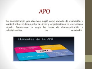 APO 
La administración por objetivos surgió como método de evaluación y 
control sobre el desempeño de áreas y organizaciones en crecimiento 
rápido. Comenzaron a surgir las ideas de descentralización y 
administración por resultados. 
 