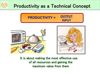 APO-Productivity Tools & Techniques (Basic)_Module-1.pdf