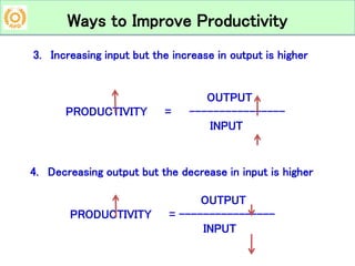 APO-Productivity Tools & Techniques (Basic)_Module-1.pdf