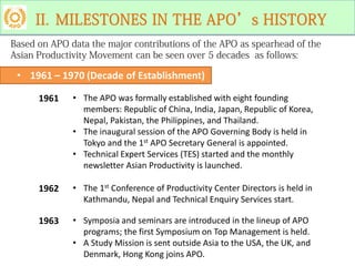 APO-Productivity Tools & Techniques (Basic)_Module-2.pdf