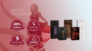 akmos
fragrance
22%
 