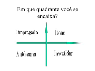 Em que quadrante você se
       encaixa?
 